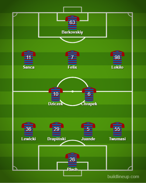 Skarb kibica Piast Gliwice